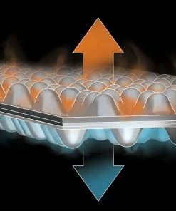 Sleep Gear Nemo Switchback Ultralight Sleeping Pad